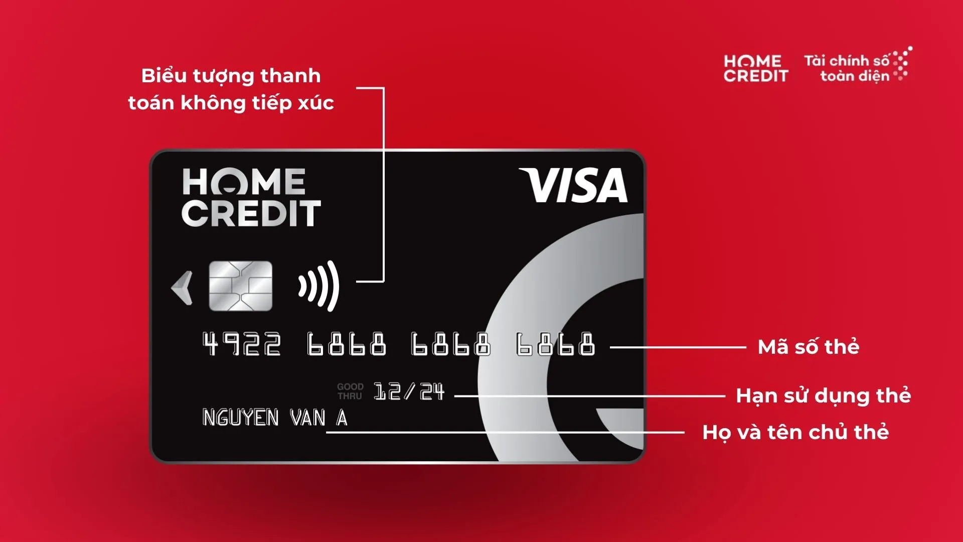 Hạn mức cho phép khi rút tiền mặt từ thẻ tín dụng Home Credit